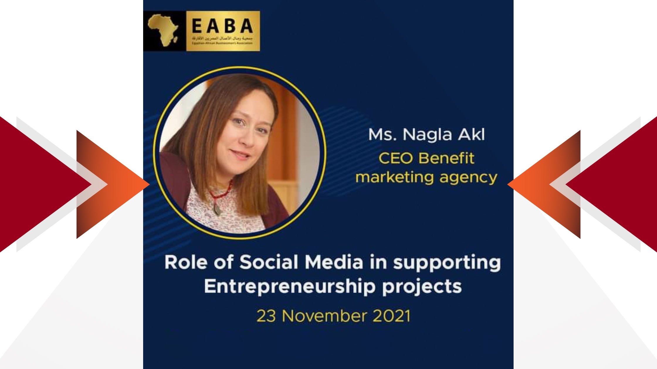 Role of social mediain supporting Entrepreneurship projects
