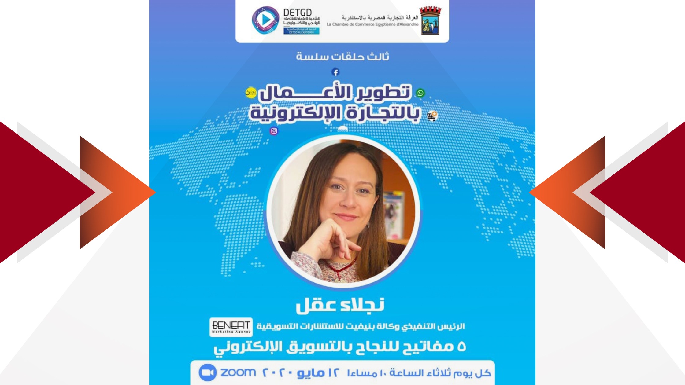 تطويرالاعمال بالتجارةالالكترونية